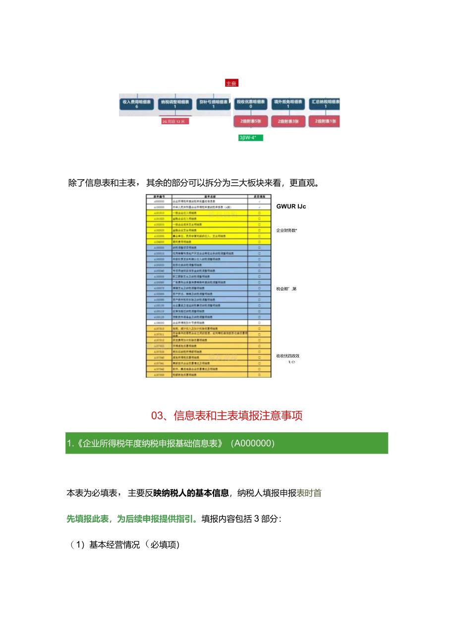 企业所得税汇算清缴填报案例.docx_第2页