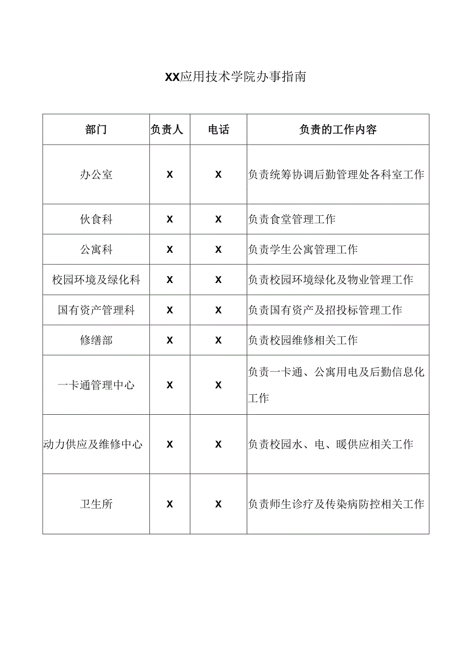 XX应用技术学院办事指南（2024年）.docx_第1页