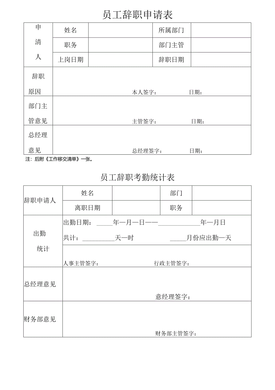 XX锻压机床厂员工辞职申请表（2024年）.docx_第1页