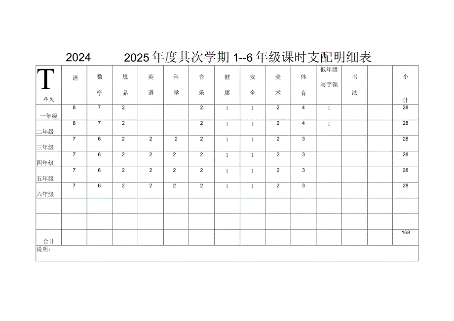 2024临时兼课安排统计表表样.docx_第1页