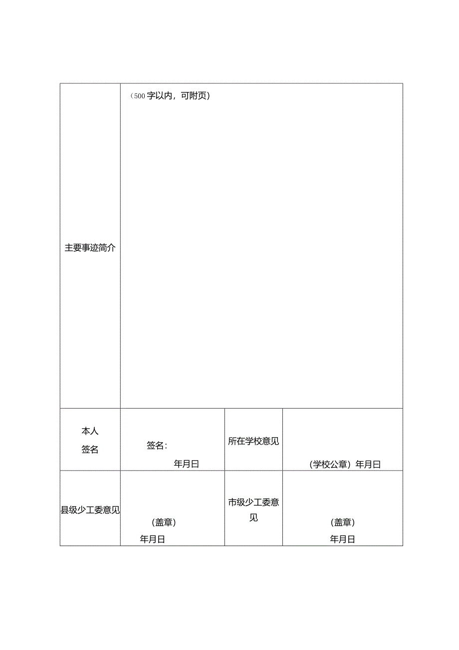 2024年“江苏好少年”展评活动申报表.docx_第2页