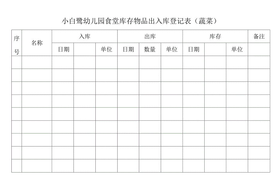 幼儿园食堂库存物品出入库登记表.docx_第1页