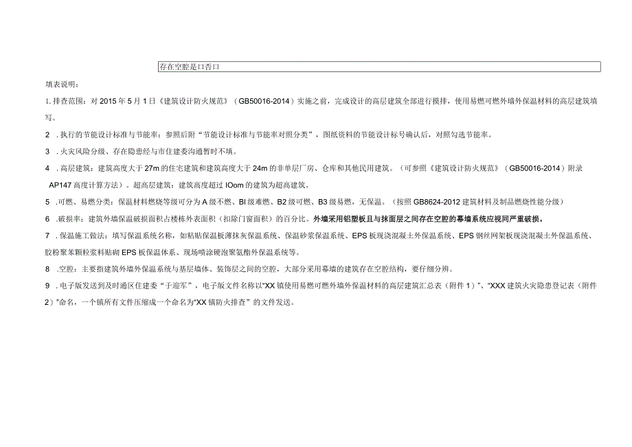 存量高层建筑使用易燃可燃外墙外保温材料导致的火灾隐患登记表.docx_第2页