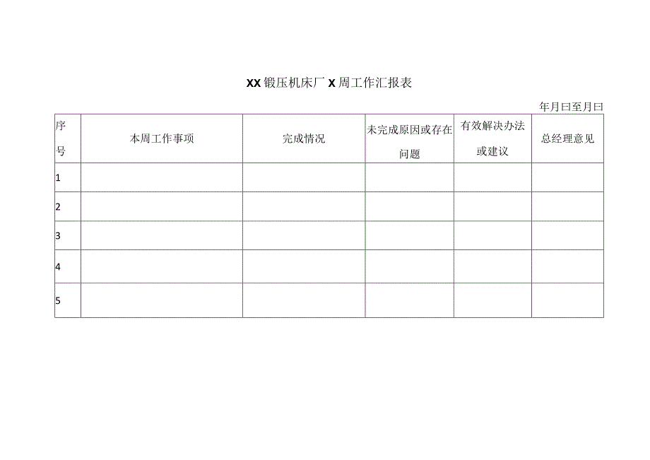 XX锻压机床厂X周工作汇报表（2024年）.docx_第1页