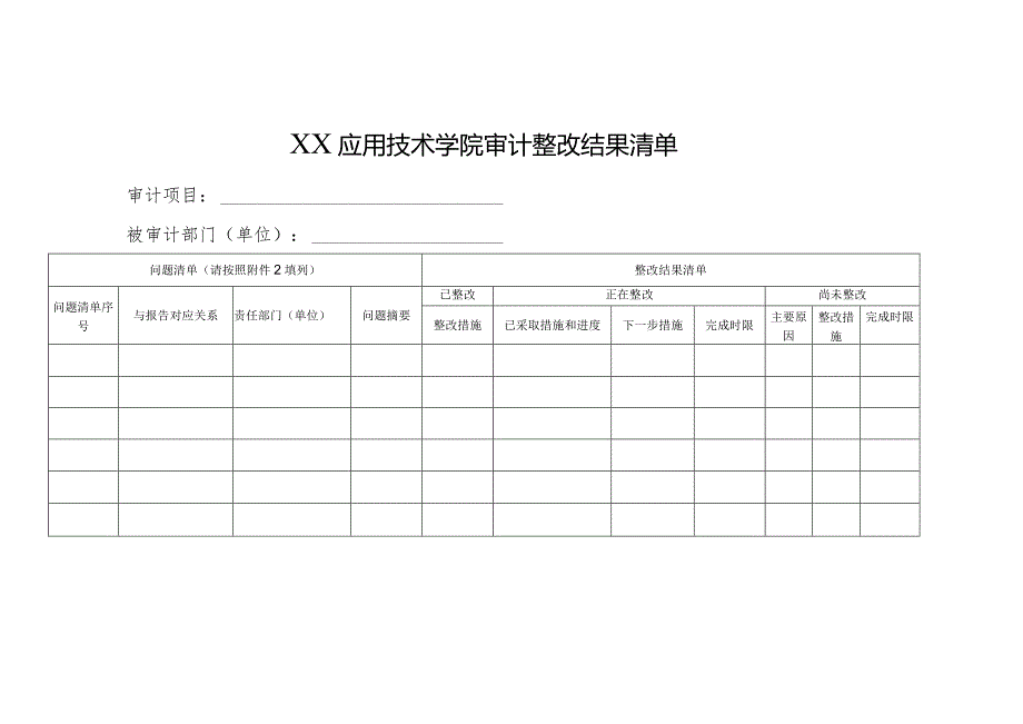 XX应用技术学院审计整改结果清单（2024年）.docx_第1页