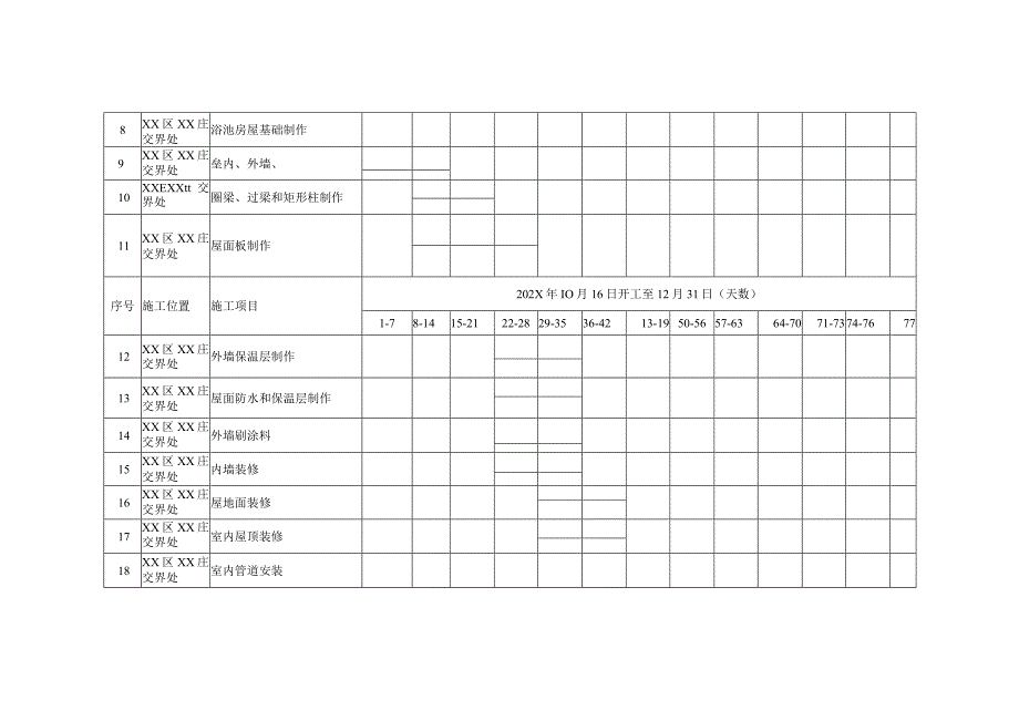 XX市XX区202X庄太阳能浴池施工进度计划表（2024年）.docx_第2页