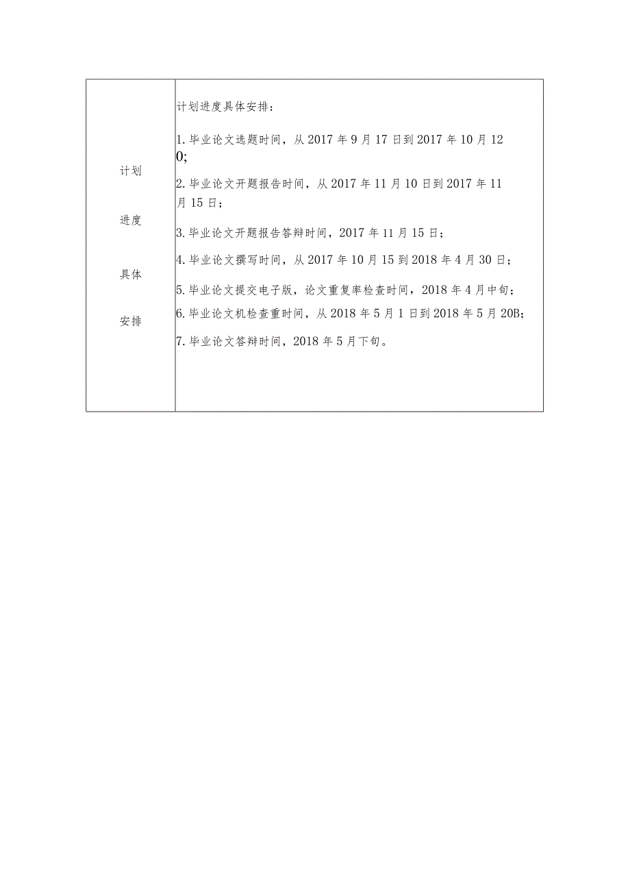 基于OFDM技术的卫星移动通信多址技术分析研究任务书.docx_第2页