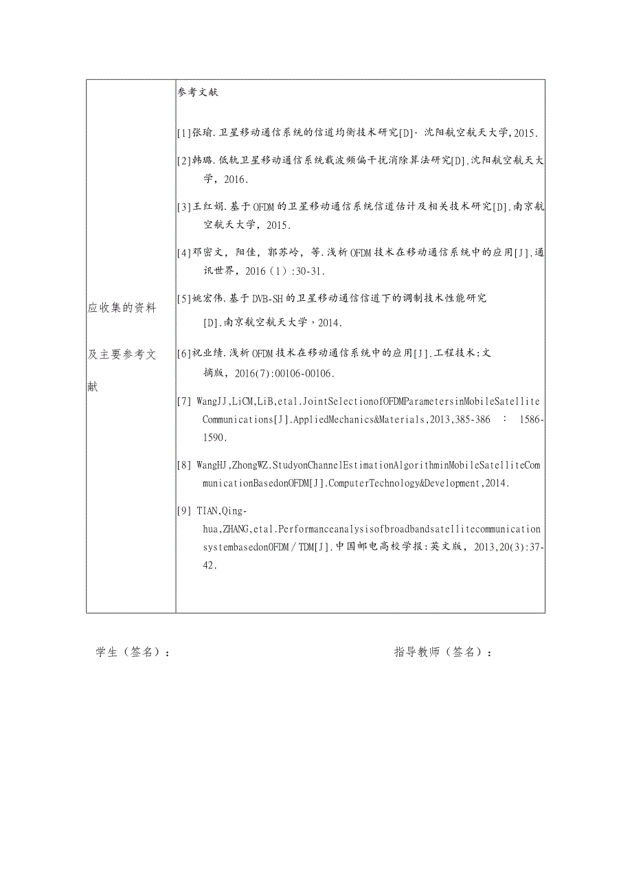 基于OFDM技术的卫星移动通信多址技术分析研究任务书.docx_第3页