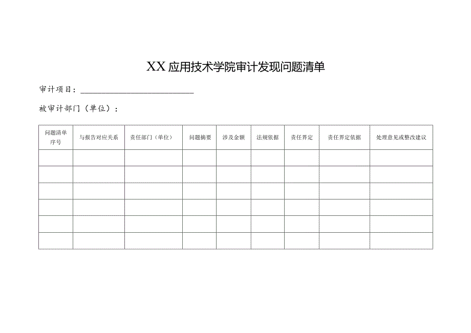 XX应用技术学院审计发现问题清单（2024年）.docx_第1页