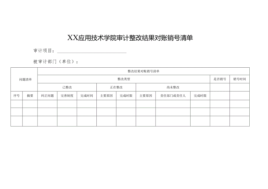 XX应用技术学院审计整改结果对账销号清单（2024年）.docx_第1页