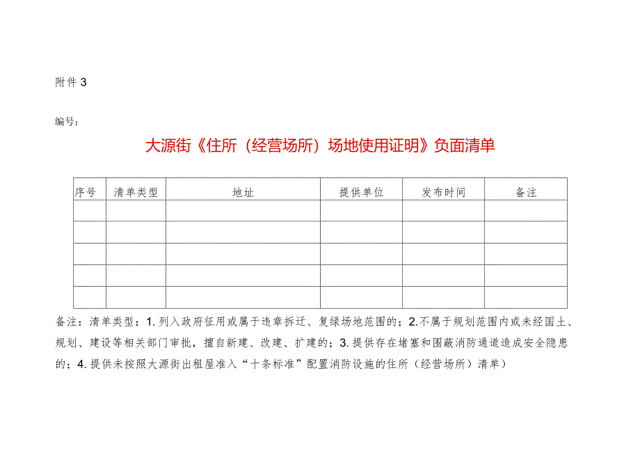 《住所（经营场所）场地使用证明》负面清单台账模板.docx_第1页