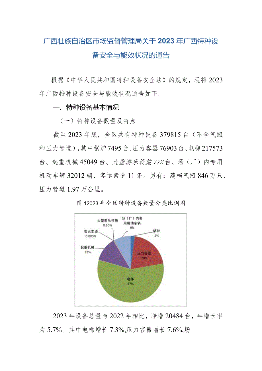 2023年广西特种设备安全与能效状况.docx_第1页