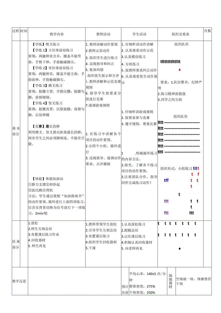 21水平一体操技巧《劈叉》教学设计.docx_第2页