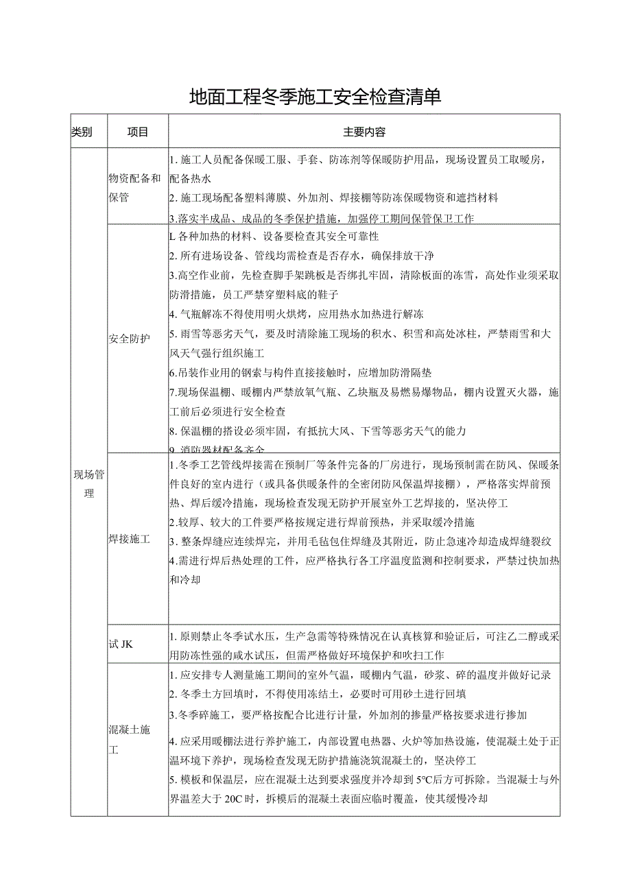 地面工程冬季施工安全检查清单.docx_第1页