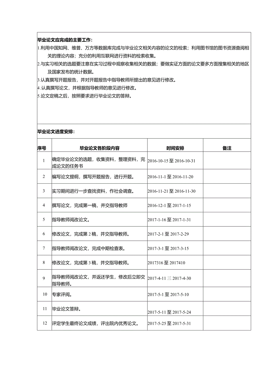 【《李宁股份有限公司存货管理问题及对策研究》任务书1300字】.docx_第2页