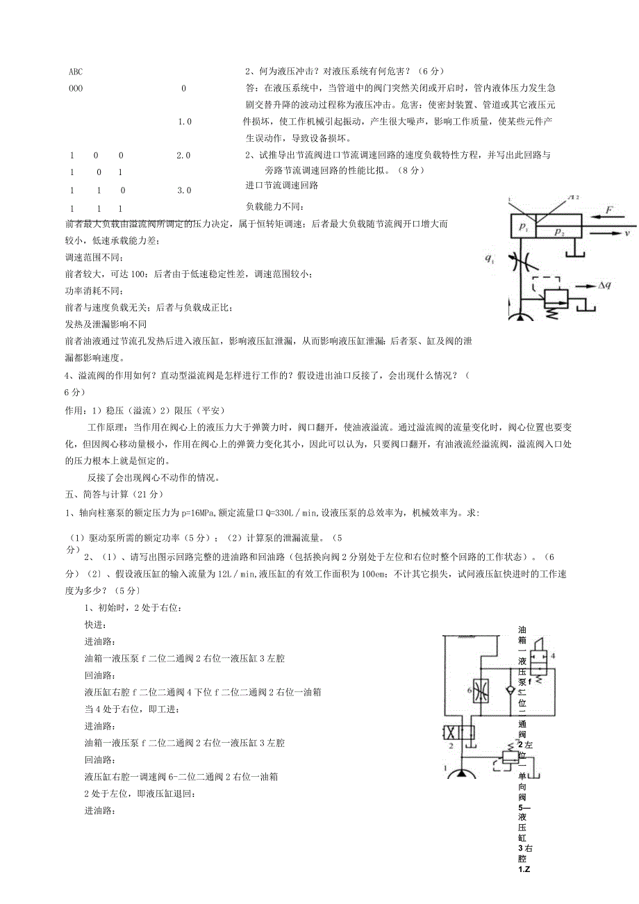 液压考试试题.docx_第2页