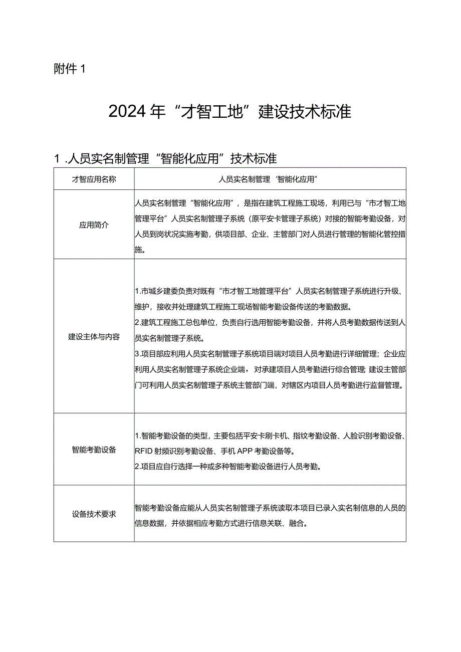 2024年“智慧工地”建设技术标准.docx_第1页