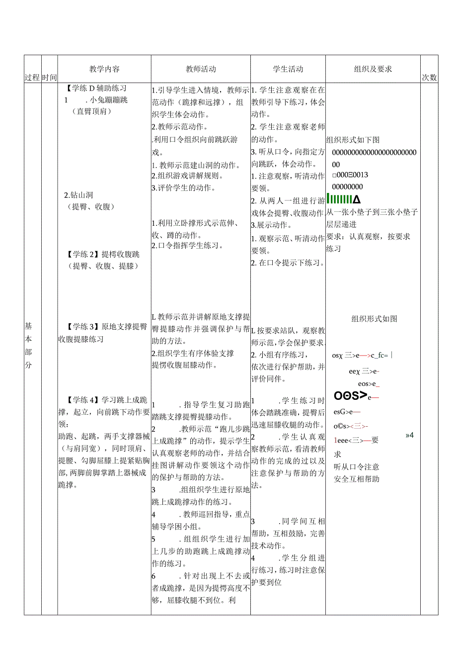 21水平二-跳跃《跳上成跪撑-起立》教案.docx_第2页