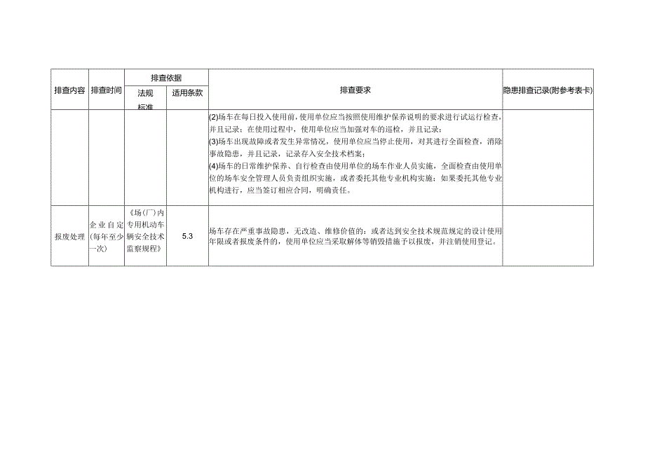 特种设备隐患排查——安全管理专项要求审查（场（厂）内专用机动车辆.docx_第3页