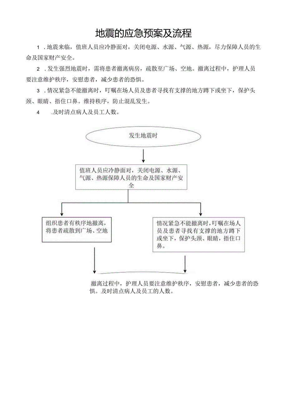 地震的应急预案及流程.docx_第1页