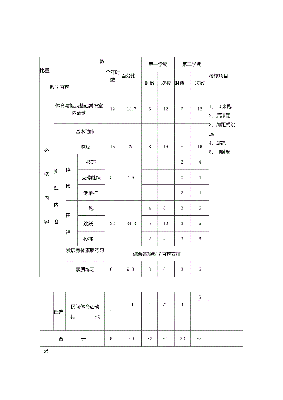 三年级上学期教学计划和教学进度.docx_第3页