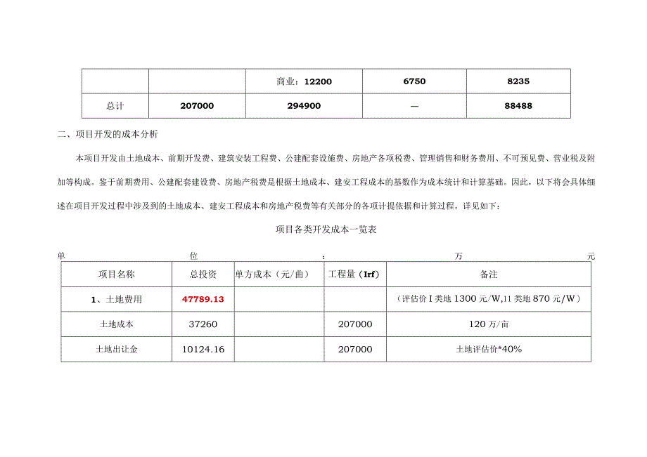 运河人家项目总体经济效益核算表.docx_第2页