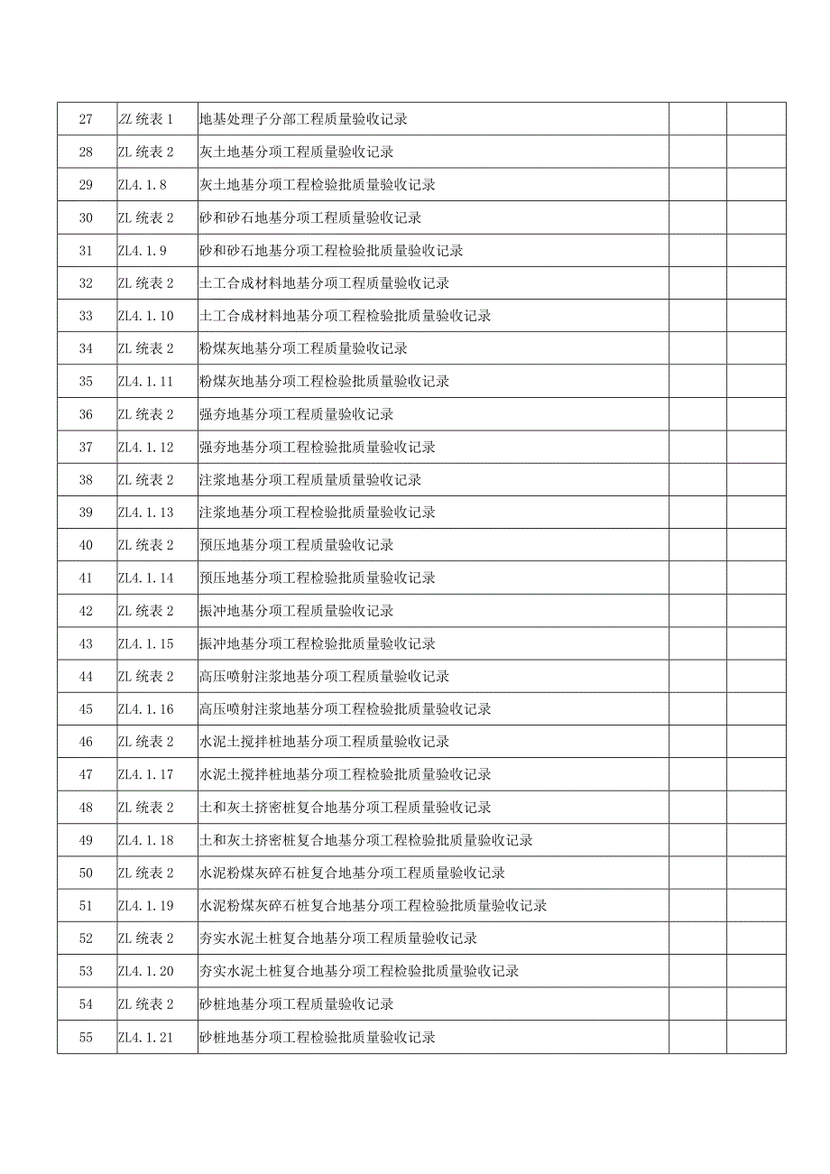 工程质量验收记录资料目录模板.docx_第2页