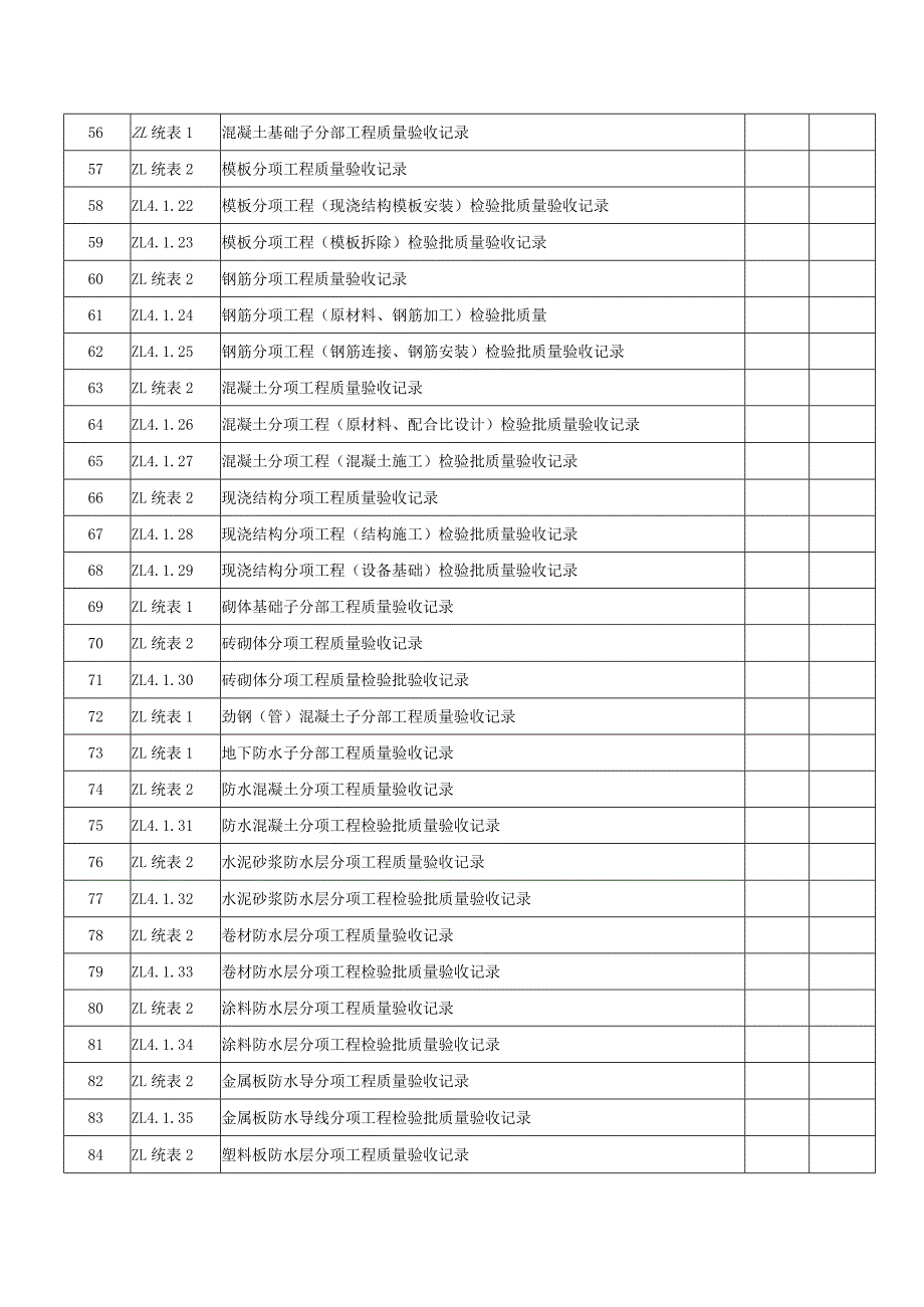 工程质量验收记录资料目录模板.docx_第3页