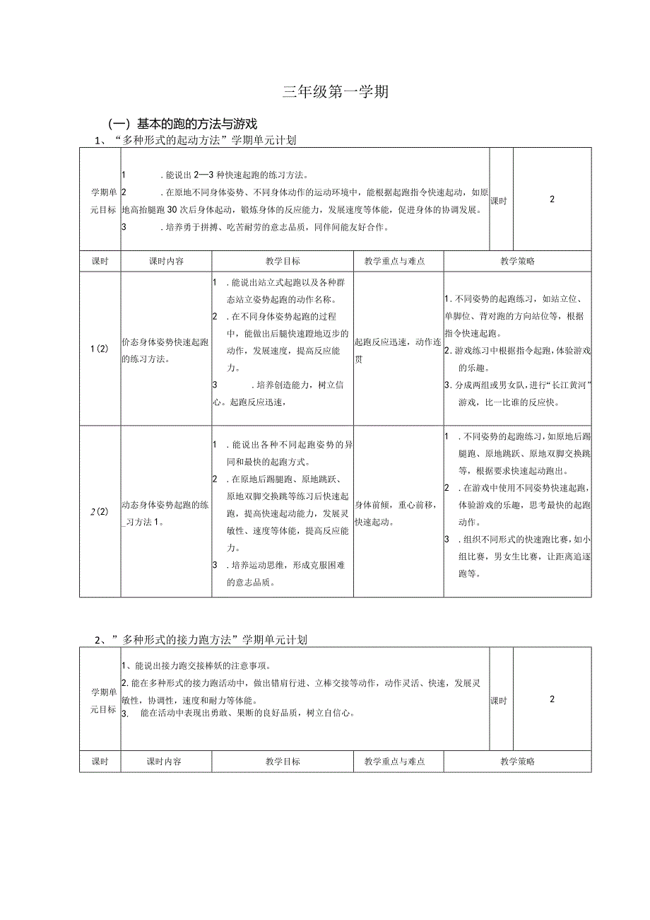 三年级体育上教学计划.docx_第3页