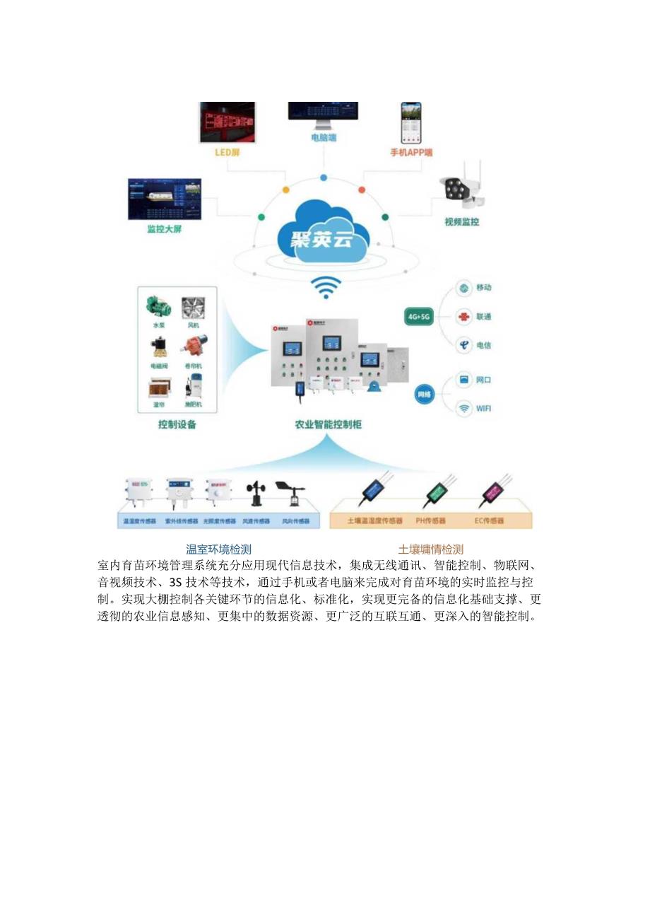 室内育苗环境管理系统.docx_第2页