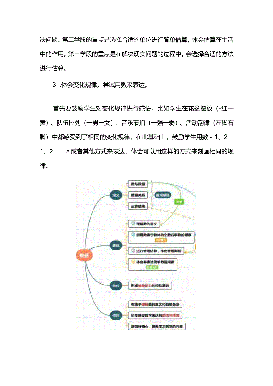 核心素养在小学阶段的具体表现之数感.docx_第3页