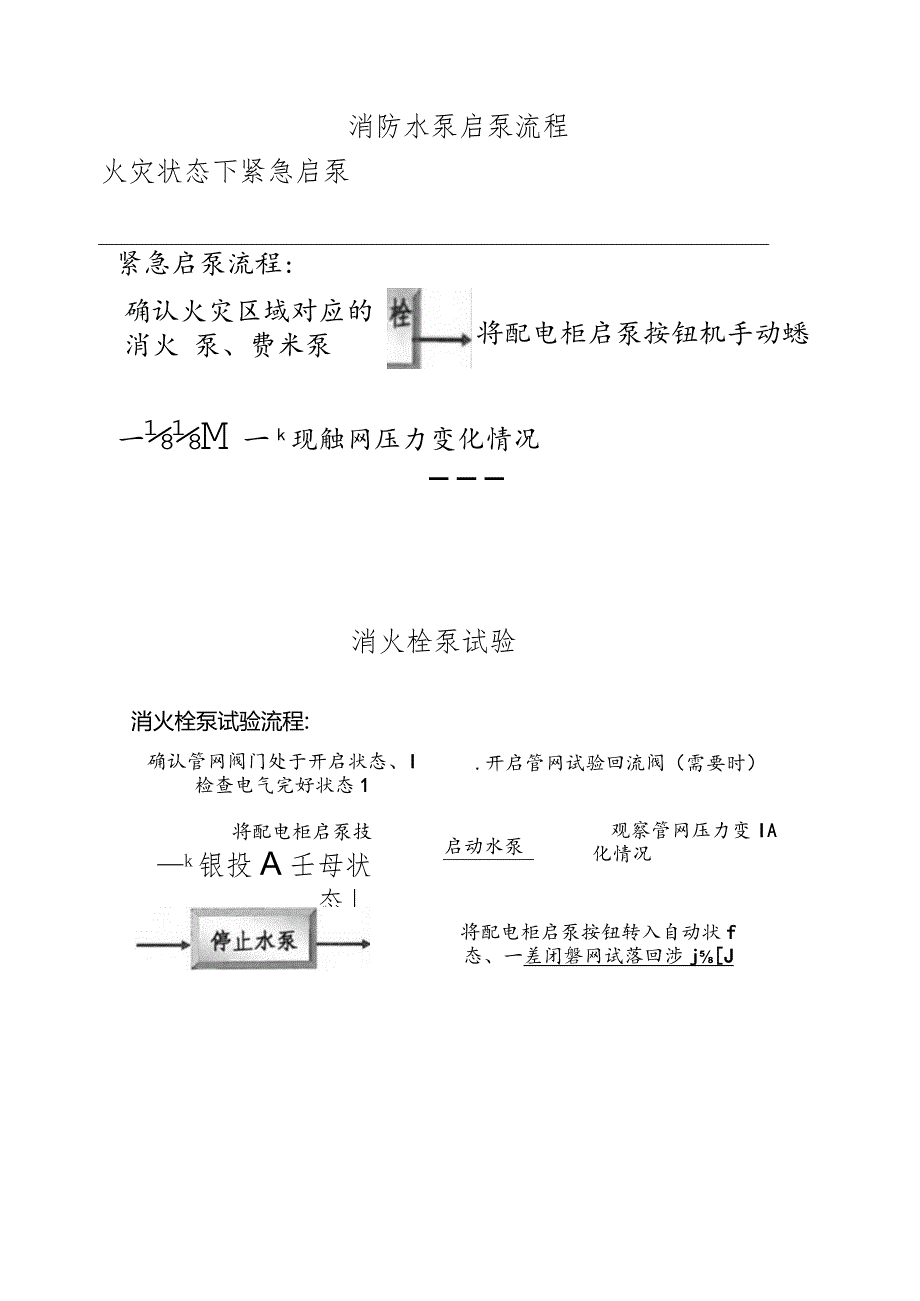 消防水泵房管理制度.docx_第2页