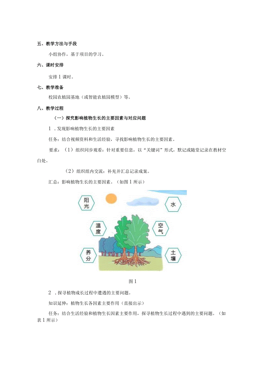 苏科版六年级小学信息技术第21课感知生长教案.docx_第2页