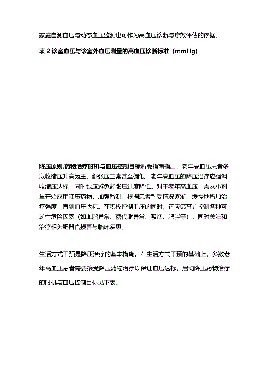 2024老年高血压管理详细用药方案.docx_第2页