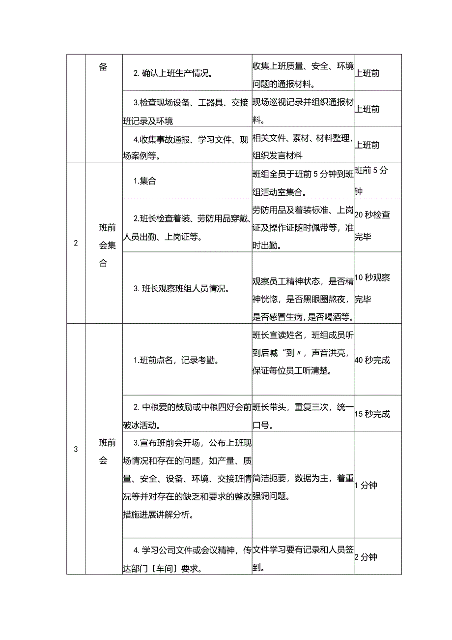 生产车间例会组织、制度与实施细则.docx_第3页