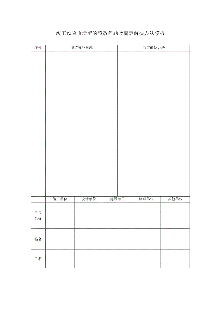 竣工预验收遗留的整改问题及商定解决办法模板.docx_第1页