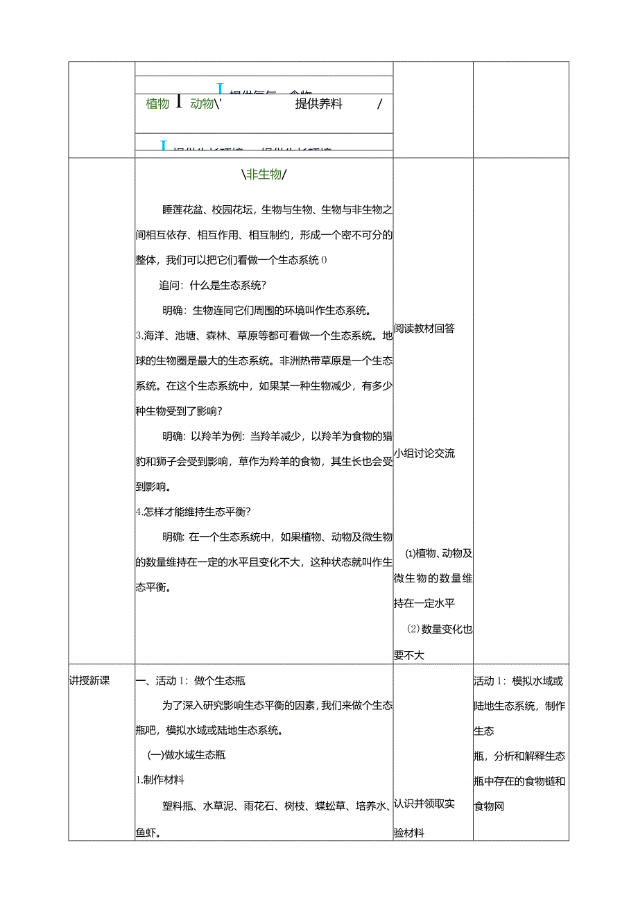 2-7《做个生态瓶》教学设计苏教版科学六年级下册.docx_第2页