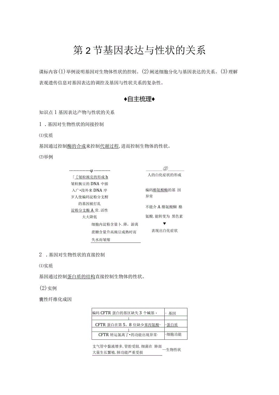 2023-2024学年人教版必修二基因表达与性状的关系学案.docx_第1页