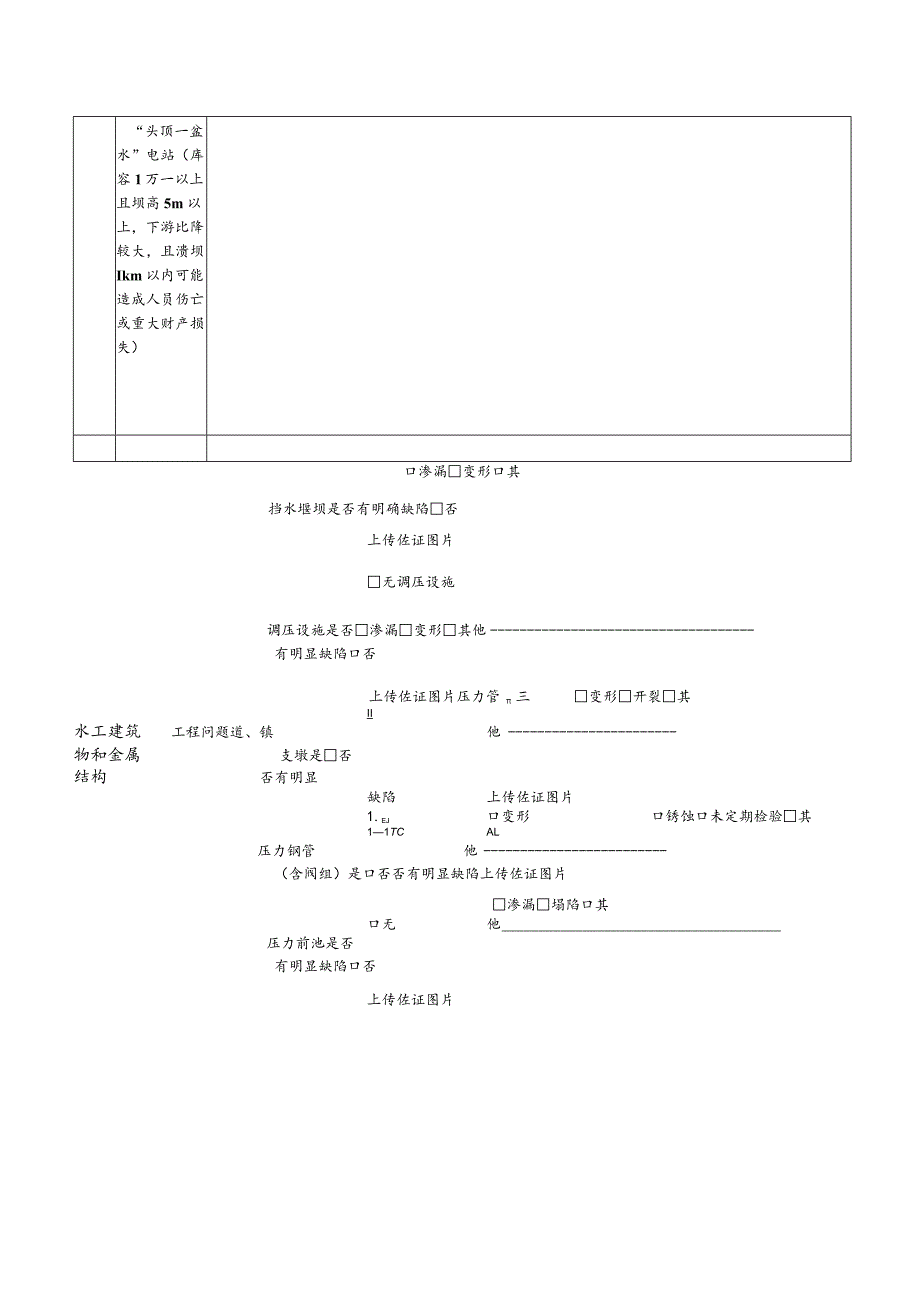 水电站风险隐患排查表.docx_第2页