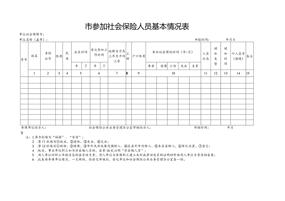 市参加社会保险人员基本情况表.docx_第1页