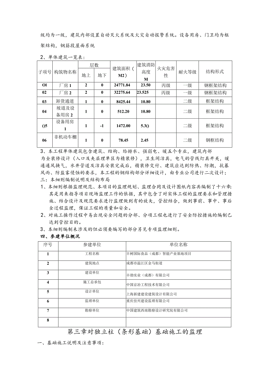 钢筋砼施工监理细则.docx_第3页