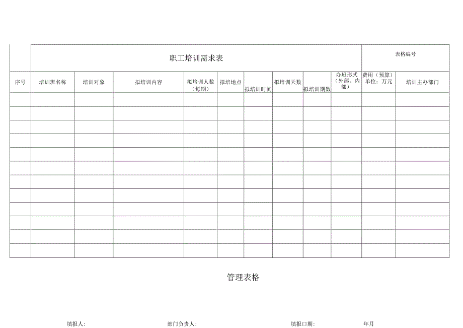 职工培训需求表.docx_第1页