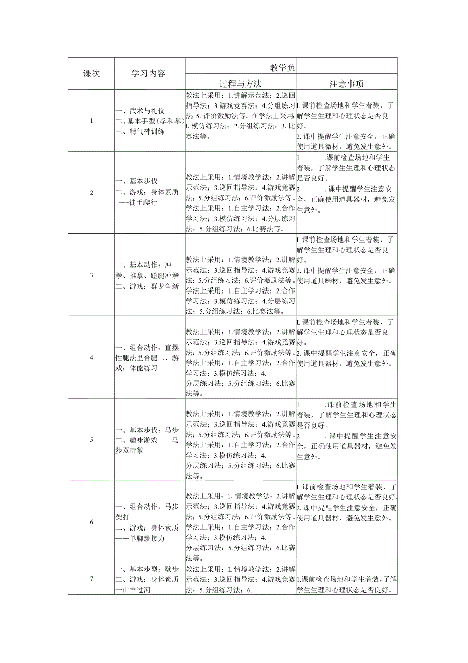 水平二四年级武术大单元--冲拳、推掌、蹬腿冲拳.docx_第2页