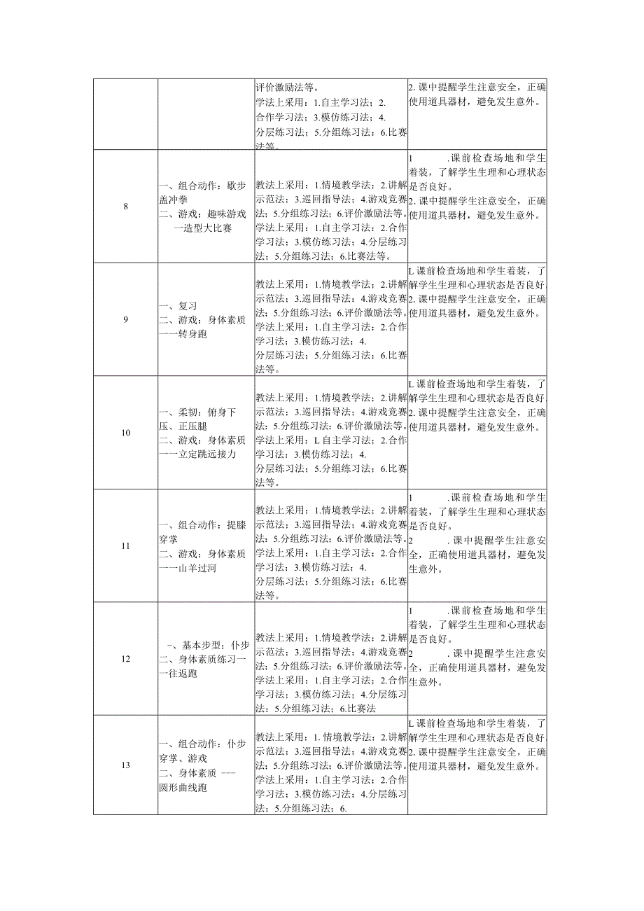 水平二四年级武术大单元--冲拳、推掌、蹬腿冲拳.docx_第3页