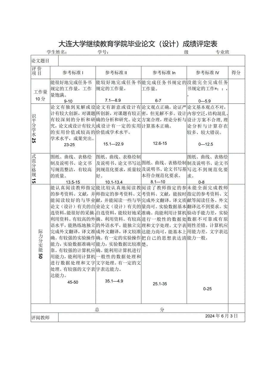 大连大学继续教育学院本科答辩表.docx_第2页