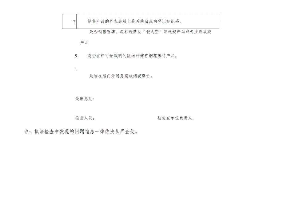 烟花爆竹零售店监管执法检查表.docx_第2页