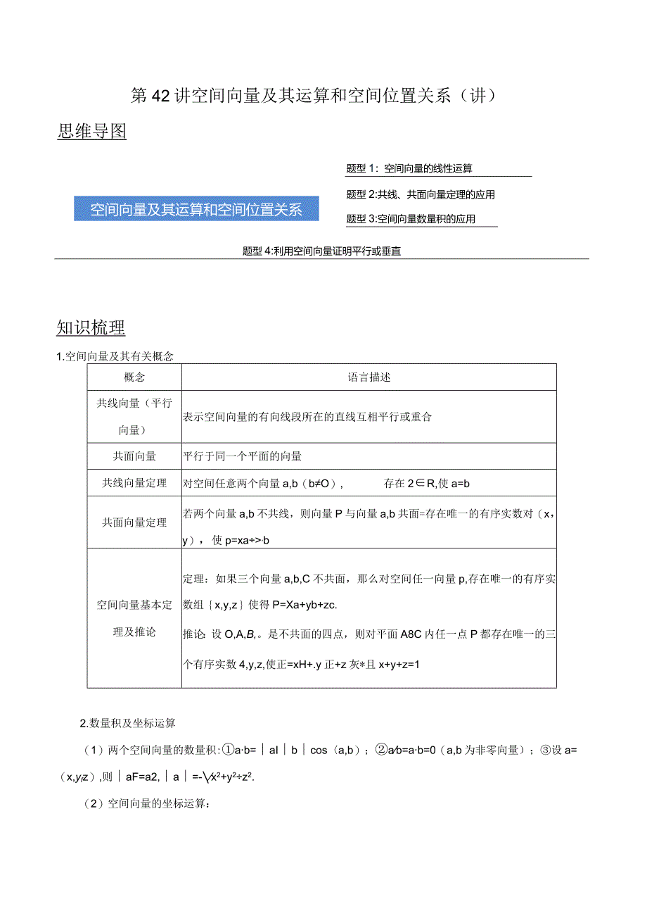 第42讲空间向量及其运算和空间位置关系（讲）（教师版）.docx_第1页