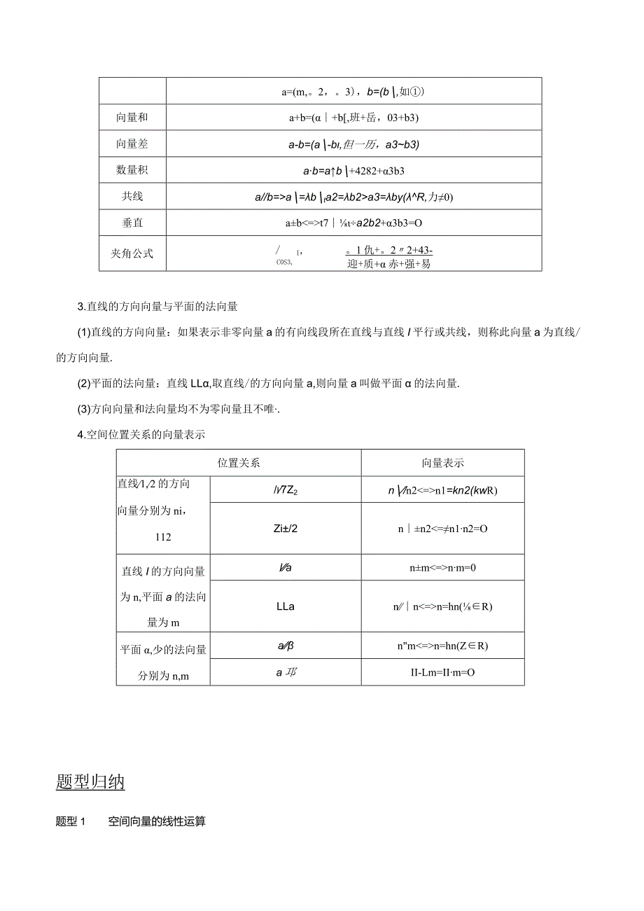 第42讲空间向量及其运算和空间位置关系（讲）（教师版）.docx_第2页