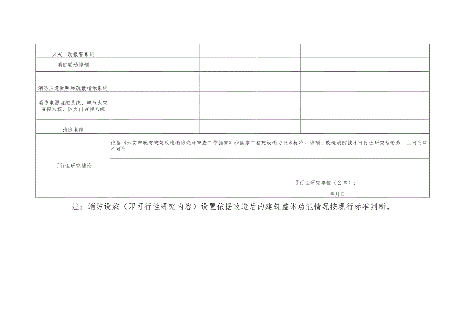 六安市既有建筑改造消防技术可行性研究报告.docx_第3页