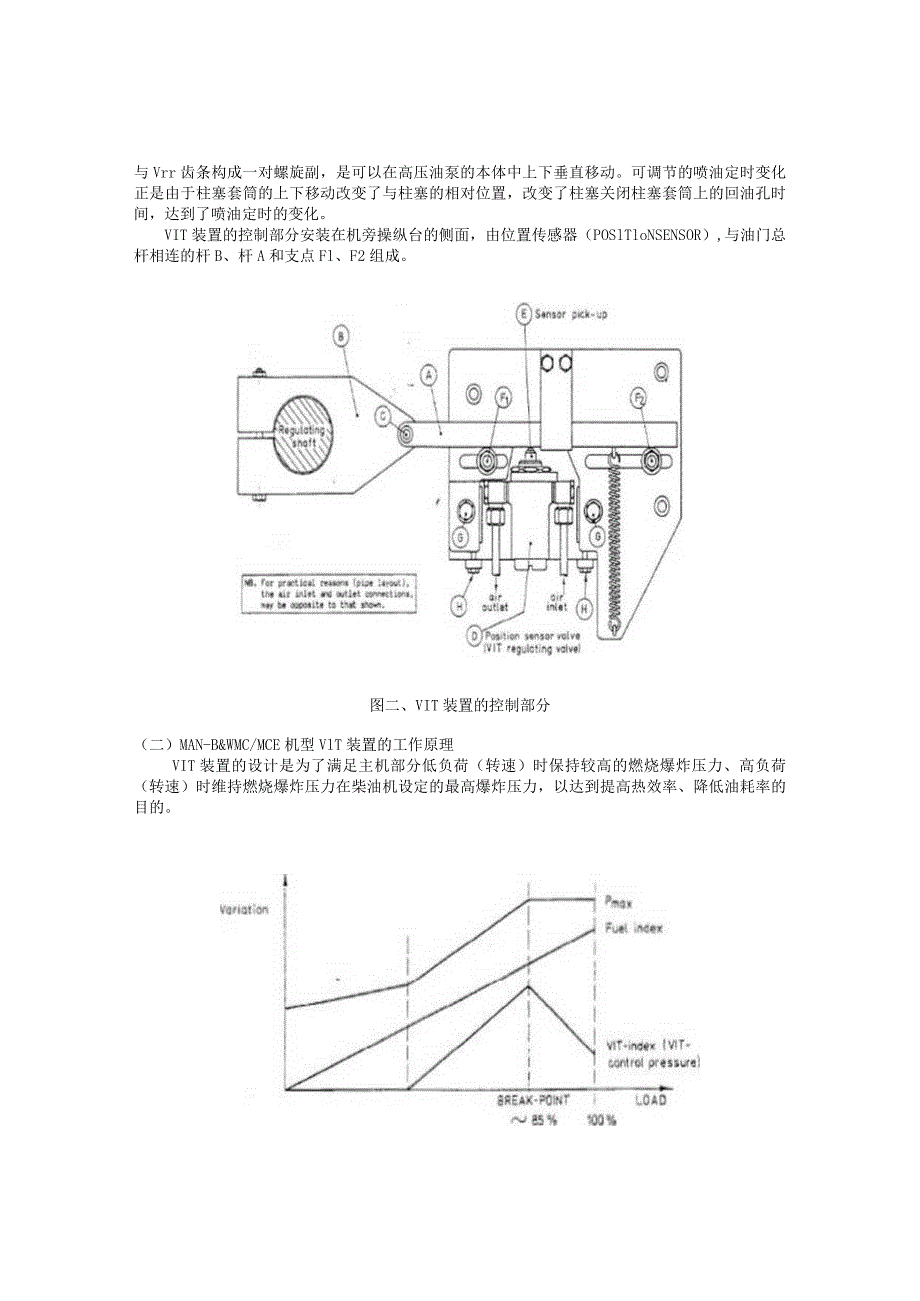 MAN-B%WMC机型VIT装置的原理、调整和维护.docx_第2页